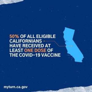 Half Of Those Eligible For COVID Vaccine Are Vaccinated, New Cases Locally