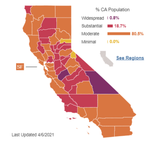 No Residents Currently Hospitalized With COVID In Tuolumne Or Calaveras