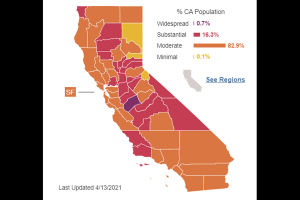 No Tier Changes For Local Counties, A Few More COVID Cases