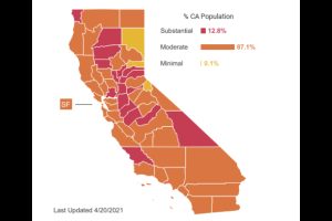 A Death In Tuolumne, And A COVID Death In Calaveras As It Moves To Orange Tier