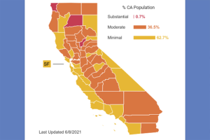 Tuolumne And Calaveras Counties Remain In The Orange Tier
