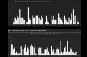 Tuolumne and Calaveras covid cases by date of report March 1, 2021