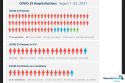 Adventist Health Covid-19 vaccines help