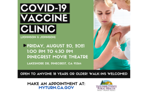 44 New COVID-19 Cases In Tuolumne, 17 In Calaveras