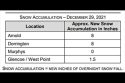 Calaveras county OES snow fall chart 12-29-21