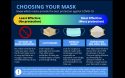 Calaveras Public Health "Along with getting vaccinated and boosted, wearing a well-fitting mask helps protect yourself and others from COVID-19."