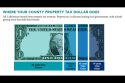 Breakdown of county property taxes