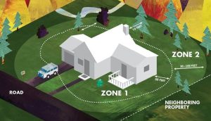 CAL FIRE Stresses Need For Defensible Space