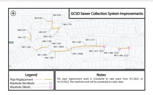 Groveland Wastewater Collection System Project Continues