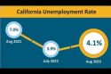 California Unemployment Rate chart 9-16-22
