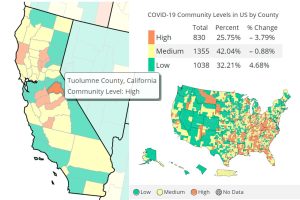 cdc Covid Community Level Sep 2