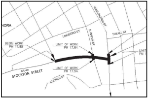 Sonora Transit Project