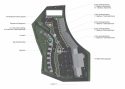 Twain Harte Villages Shopping Center Conceptual Plan