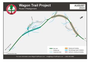 Highway 4 Wagon Trail Work