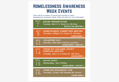 Homeless Awareness Week