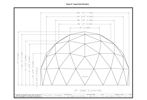 Planned Yoga Dome
