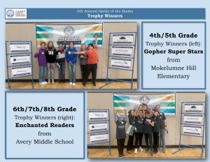 Calaveras County Students Participate In Battle Of The Books