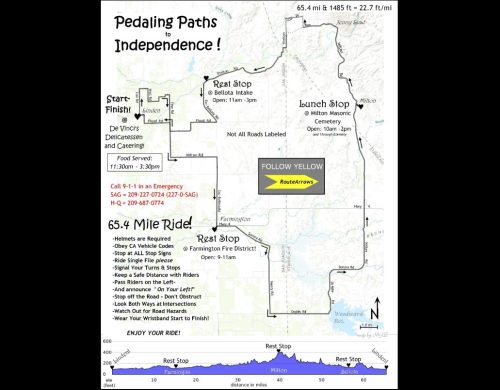65-mile route