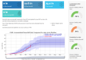 UC Berkeley Sierra Snow Lab Figures