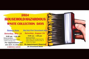 2024 Household Hazardous Waste Collection Day flyer