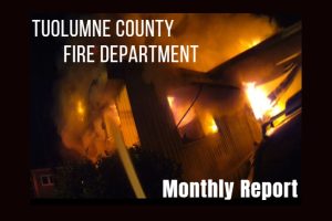 TCFD March activity report