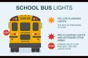 TCSO school bus light rules graphic