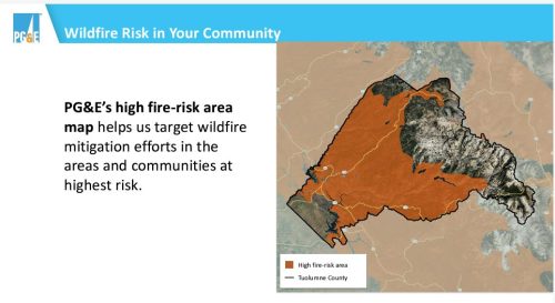 PG&E Wildfire Risk