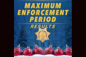 CHP 2024 Christmas-MEP graphic