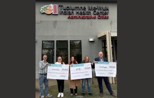 Grant money awarded to non-profits