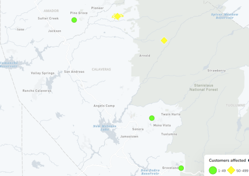 Power Outages