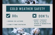 Cold Weather Safety NOAA graphic