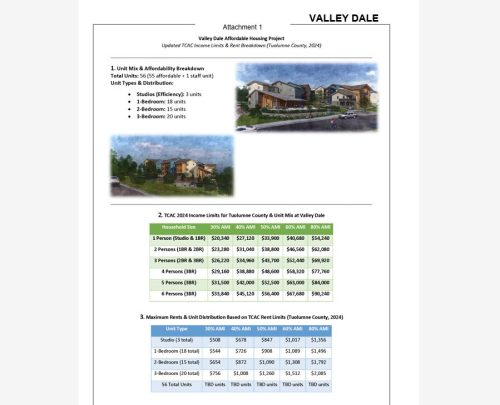 Valley Dale Artist Rendering and Rates