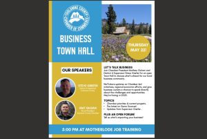 TC Chamber Town Hall