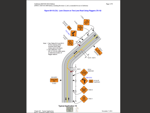 Shaws Flat Road Planned Work