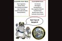 Tuolumne County Public Works Department, Solid Waste Division Free Green Waste Event