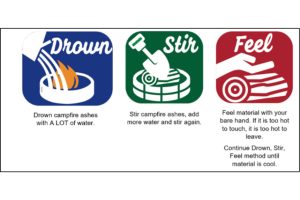 Yosemite fire safety tips graphic