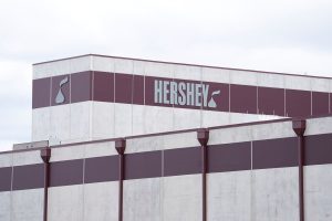 US Chocolate Prices