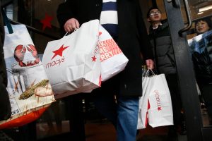 Consumer Prices