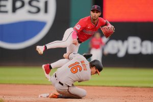 Orioles Guardians Baseball
