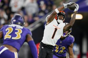 Top 5 Wide Receivers Football