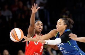 Lynx Aces Basketball