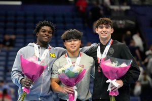 GYM US Championships