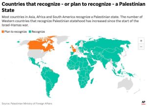 Palestinians-Statehood