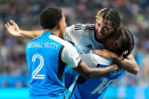 MLS Miami Charlotte Soccer