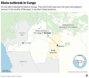 Congo-Ebola