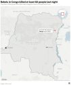 Congo-Attack-Map