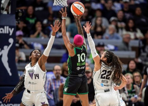 Valkyries Lynx Basketball