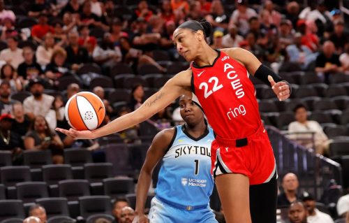 Sky Aces Basketball