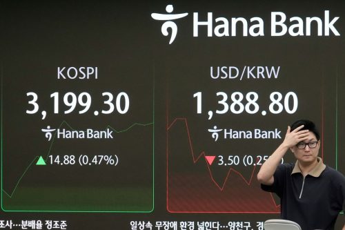 South Korea Financial Markets