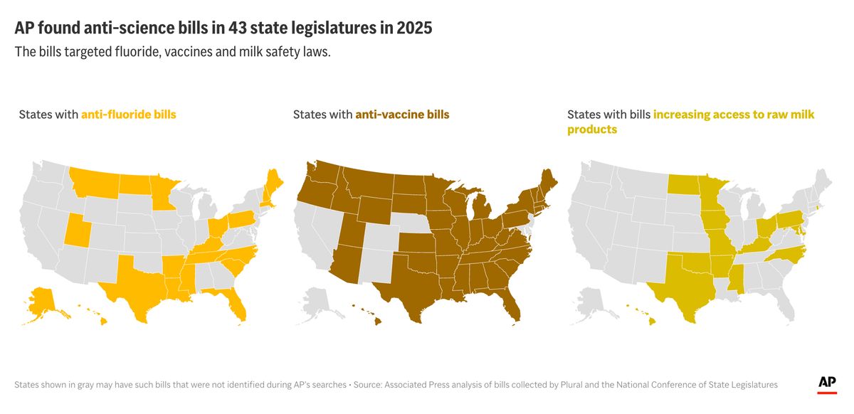 How AP tracked and analyzed anti-science legislation in US statehouses